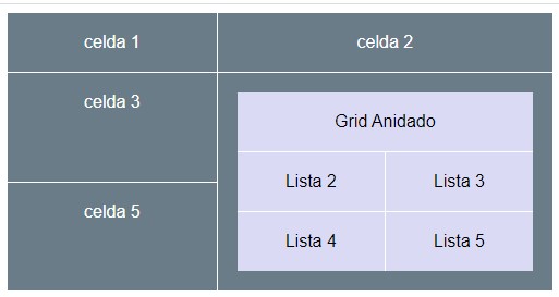 Tabla simple