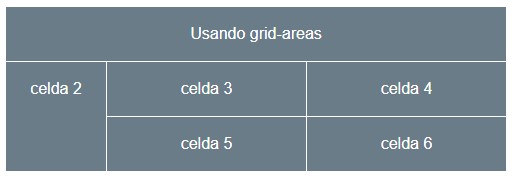 Tabla simple