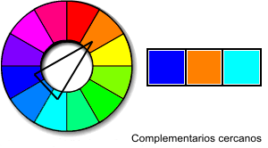 Esquema de color complementarios-contiguos