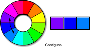 Esquema de colores contiguos