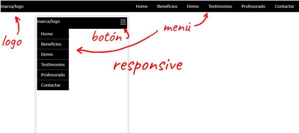 Menu desplegable responsive con Javascript