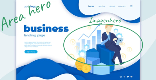 Landing page: Area Hero